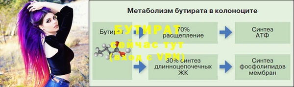 ешки Абинск